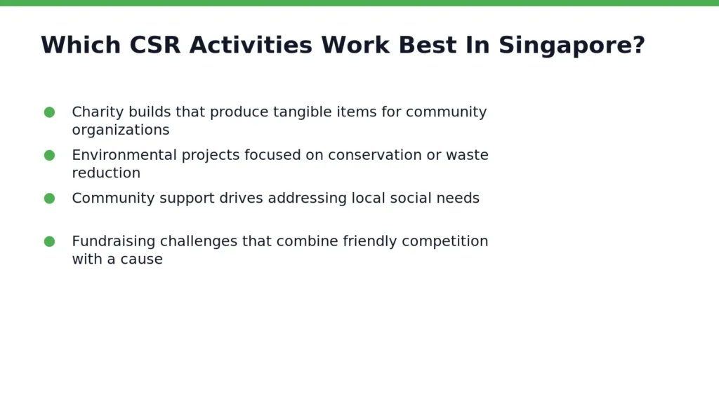 Community CSR team building activity in Singapore